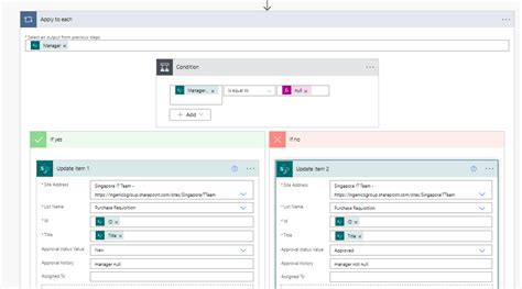 actionbranchingconditionnotsatisfied|power automate condition empty.